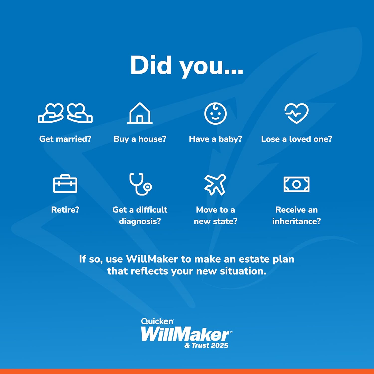 Quicken WillMaker & Trust 2025 - Estate Planning Software - Includes Will, Living Trust, Health Care Directive, Financial, Power of Attorney - Legally Binding - [CD, PC/Mac Download, Online]